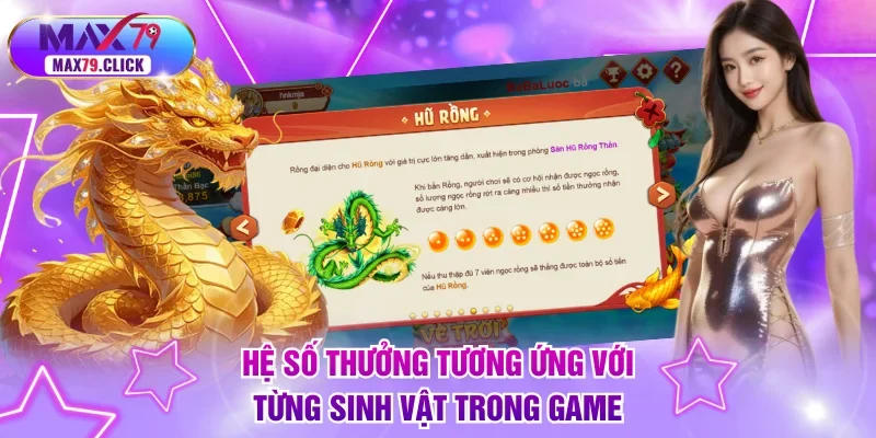 Hệ số thưởng tương ứng với từng sinh vật trong game